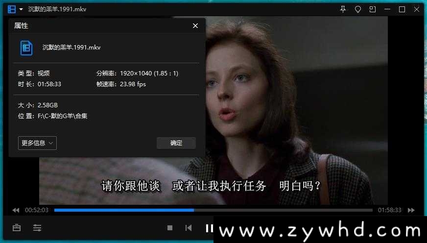 《沉默的羔羊》4部高清电影合集国英双语中字